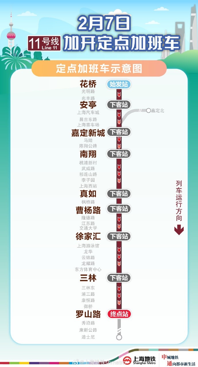 方便觀賽球迷返滬，2月7日晚上海地鐵11號線花橋站開行定點加班車